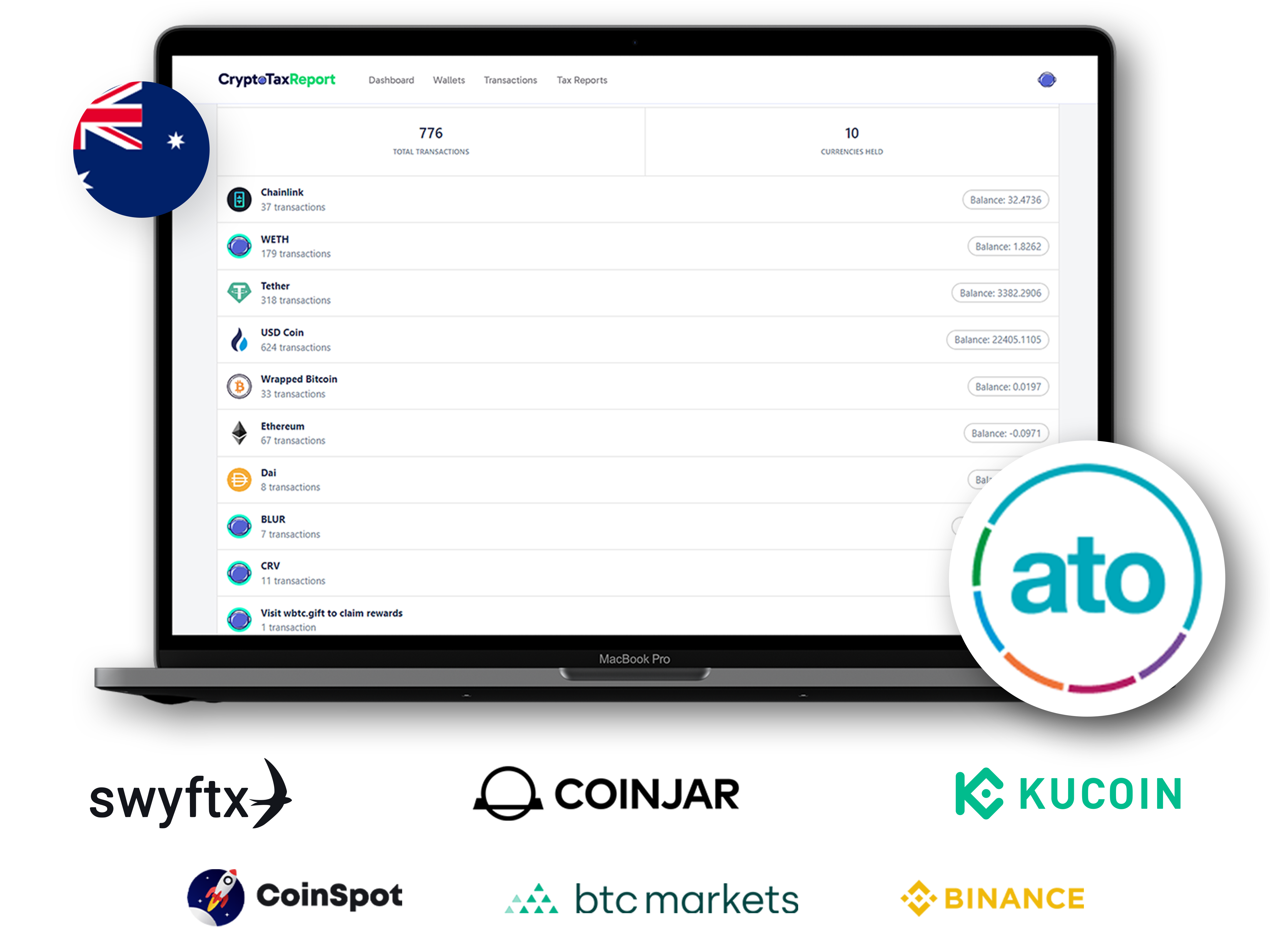 ato crypto tax report dashboard coinspot binance coinjar kucoin swyftx btc markets